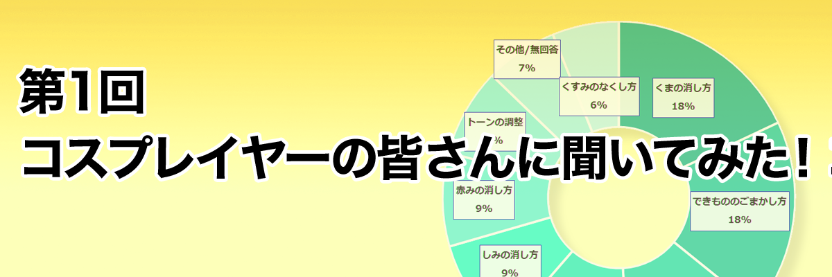 コスメイクの悩みアンケート結果大公開